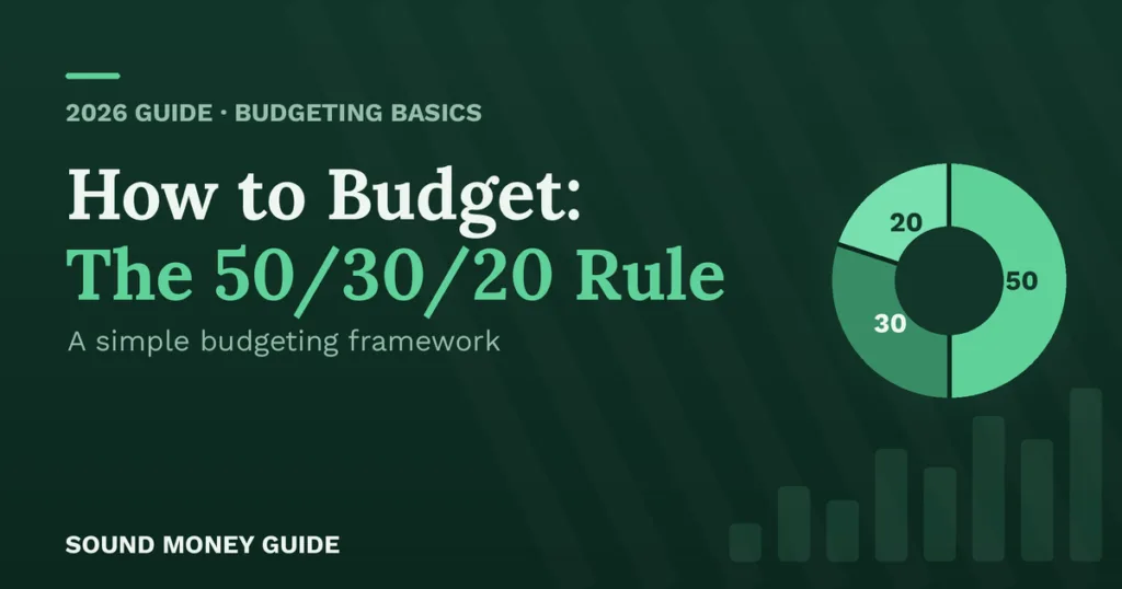 50/30/20 budgeting rule pie chart showing income split into 50% needs, 30% wants, and 20% savings