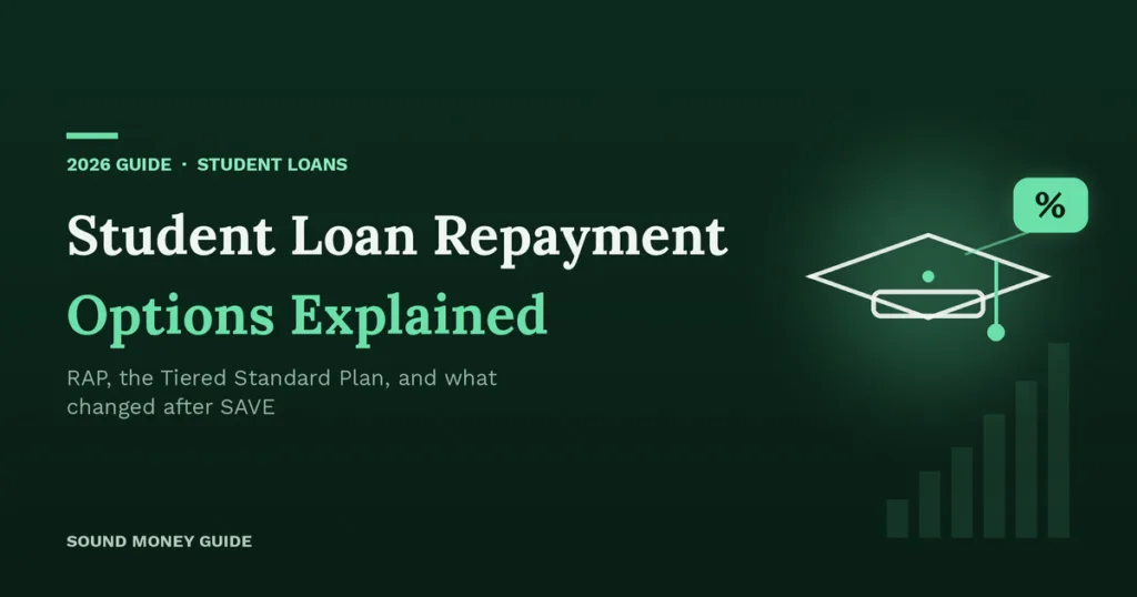 Illustration of a graduation cap with a percentage badge and a rising bar chart on a dark green background — Sound Money Guide's 2026 guide to student loan repayment options.