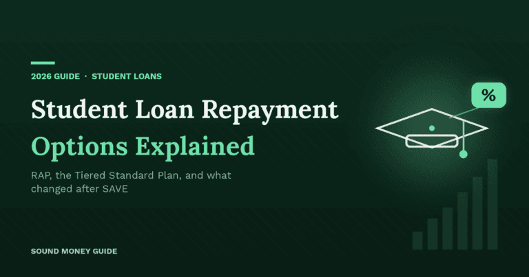 Illustration of a graduation cap with a percentage badge and a rising bar chart on a dark green background — Sound Money Guide's 2026 guide to student loan repayment options.
