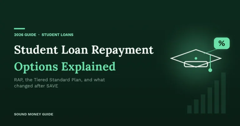 Illustration of a graduation cap with a percentage badge and a rising bar chart on a dark green background — Sound Money Guide's 2026 guide to student loan repayment options.